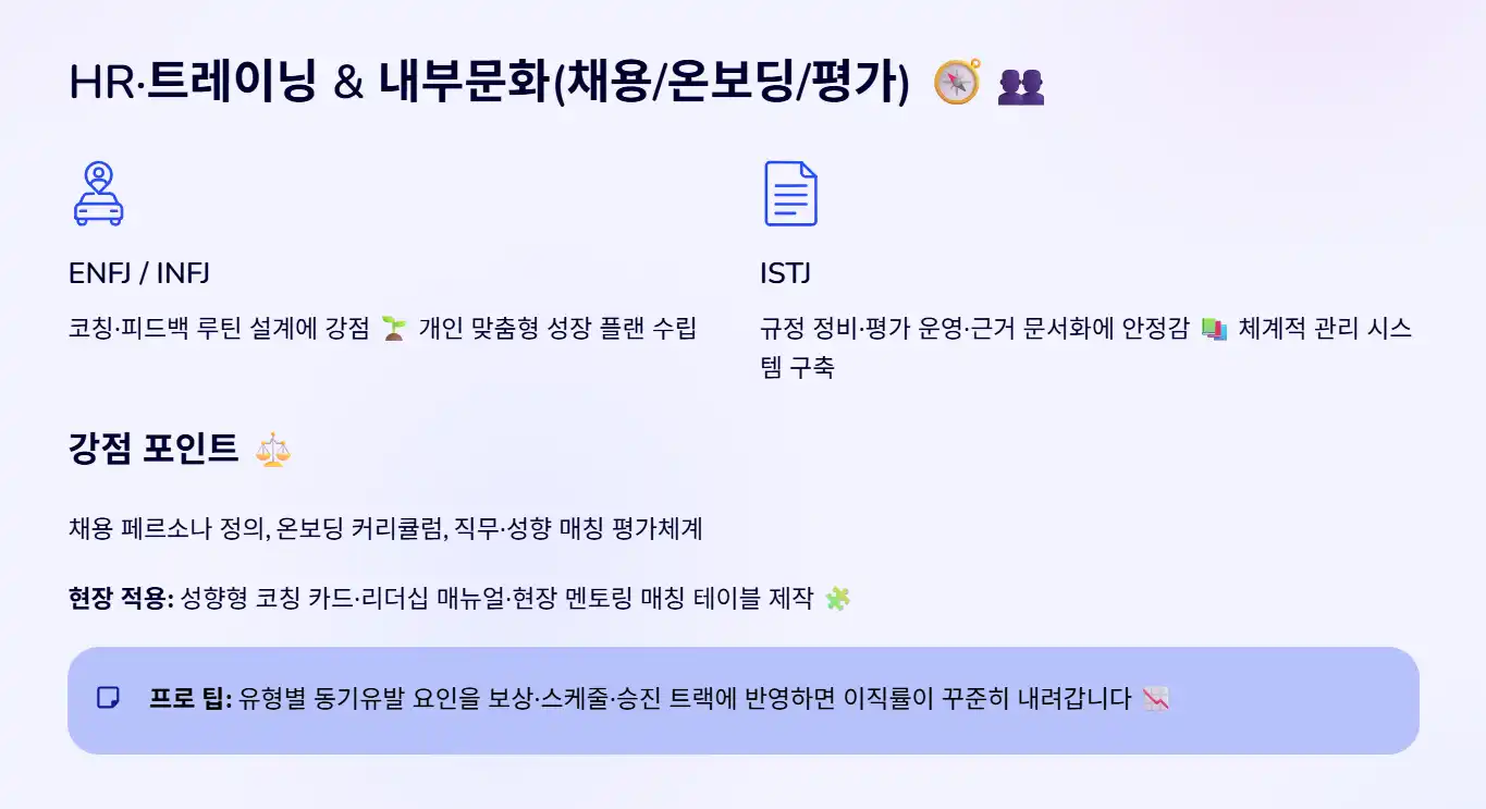 HR·트레이닝 & 내부문화(채용/온보딩/평가) 