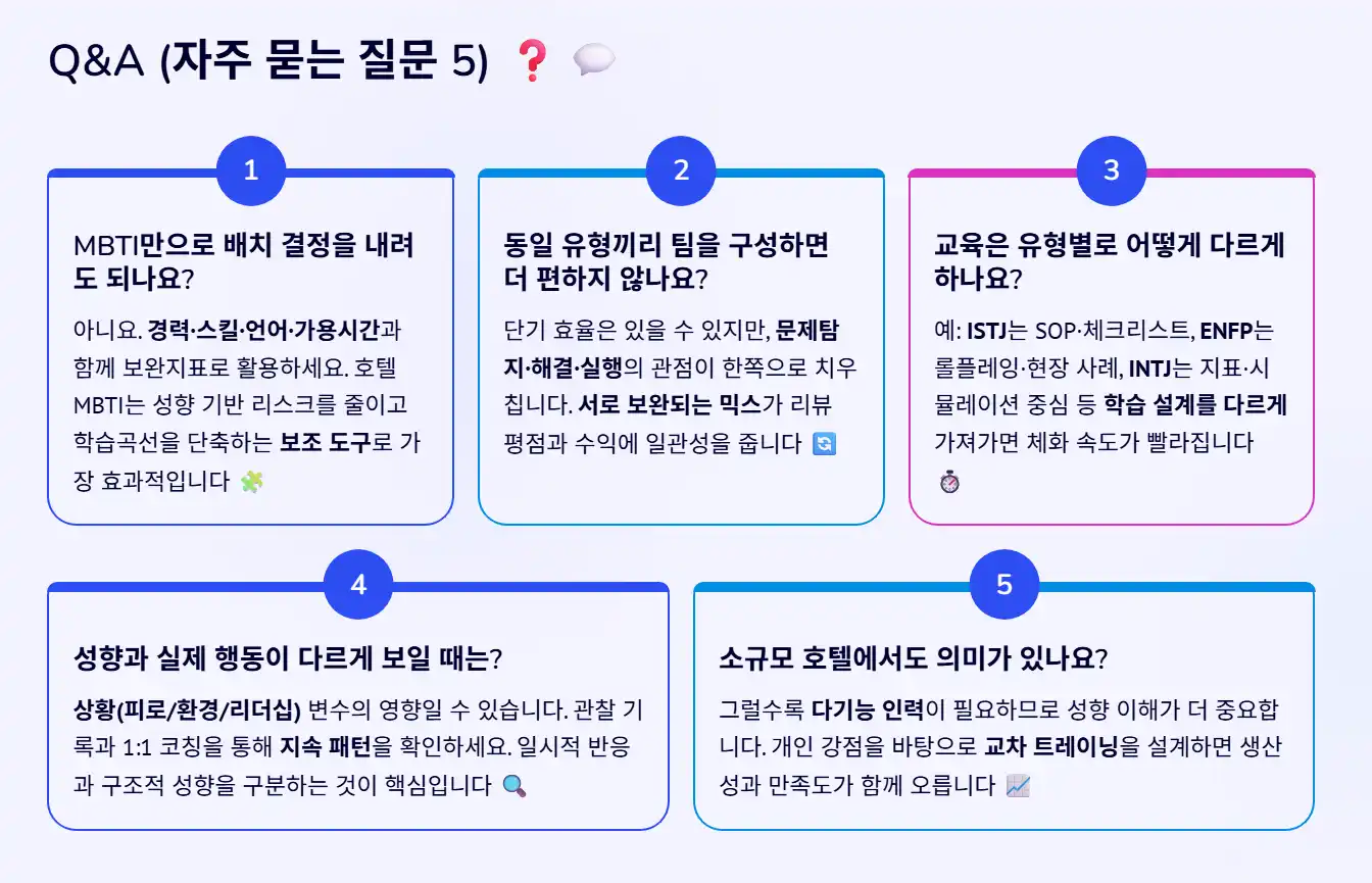 Q&A (자주 묻는 질문 5) 