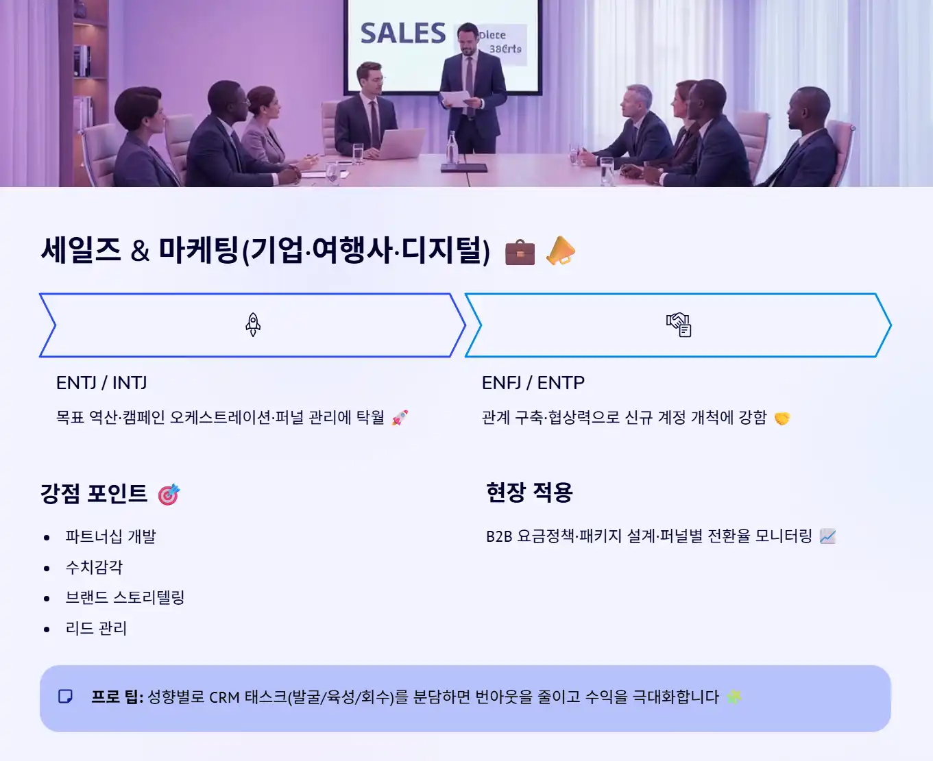 세일즈 & 마케팅(기업·여행사·디지털) 