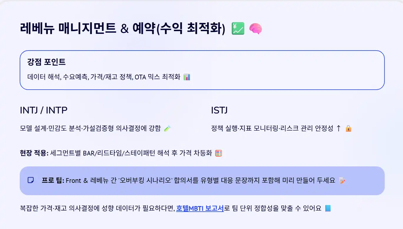 레베뉴 매니지먼트 & 예약(수익 최적화) 