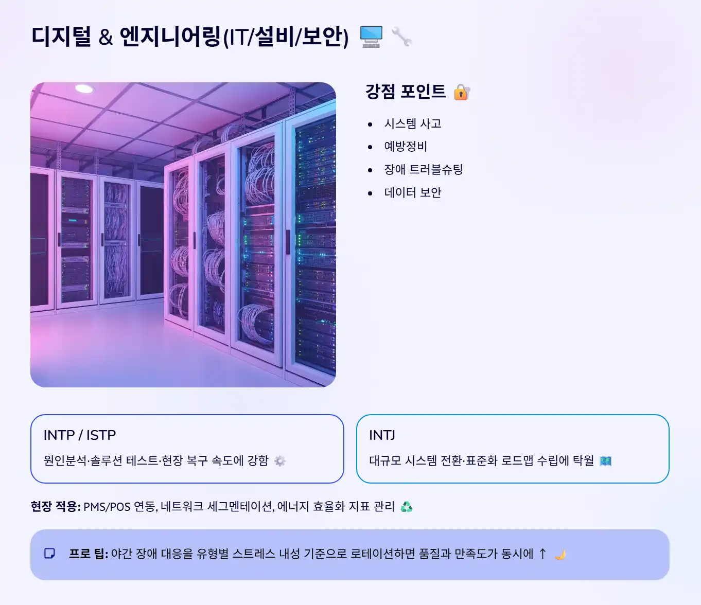 디지털 & 엔지니어링(IT/설비/보안) 