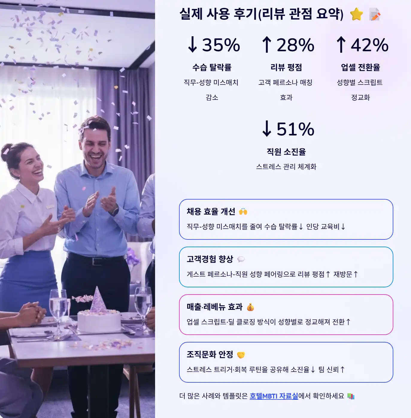 실제 사용 후기(리뷰 관점 요약) 